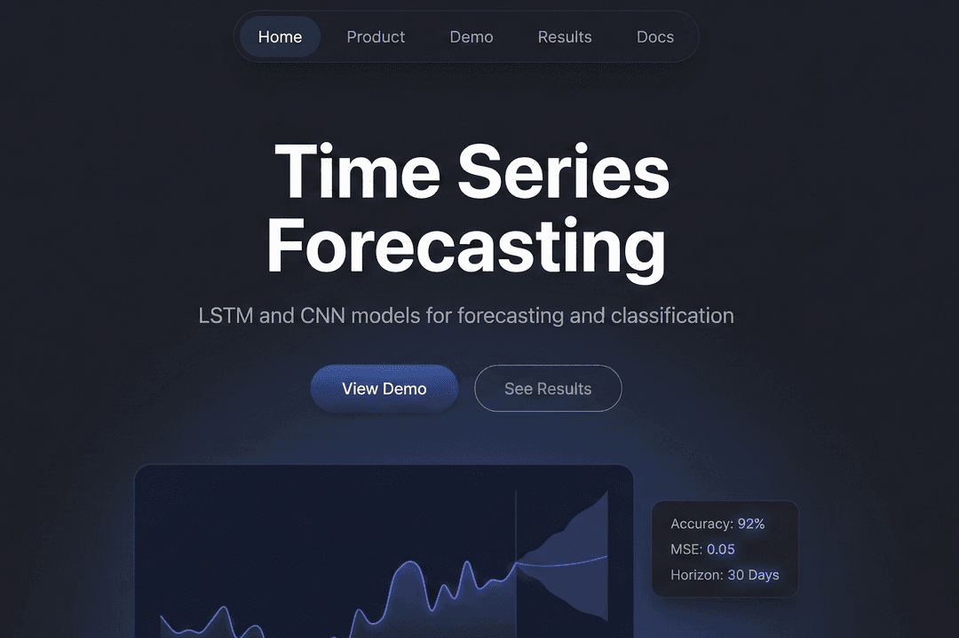 Time Series Forecasting using LSTM and CNN